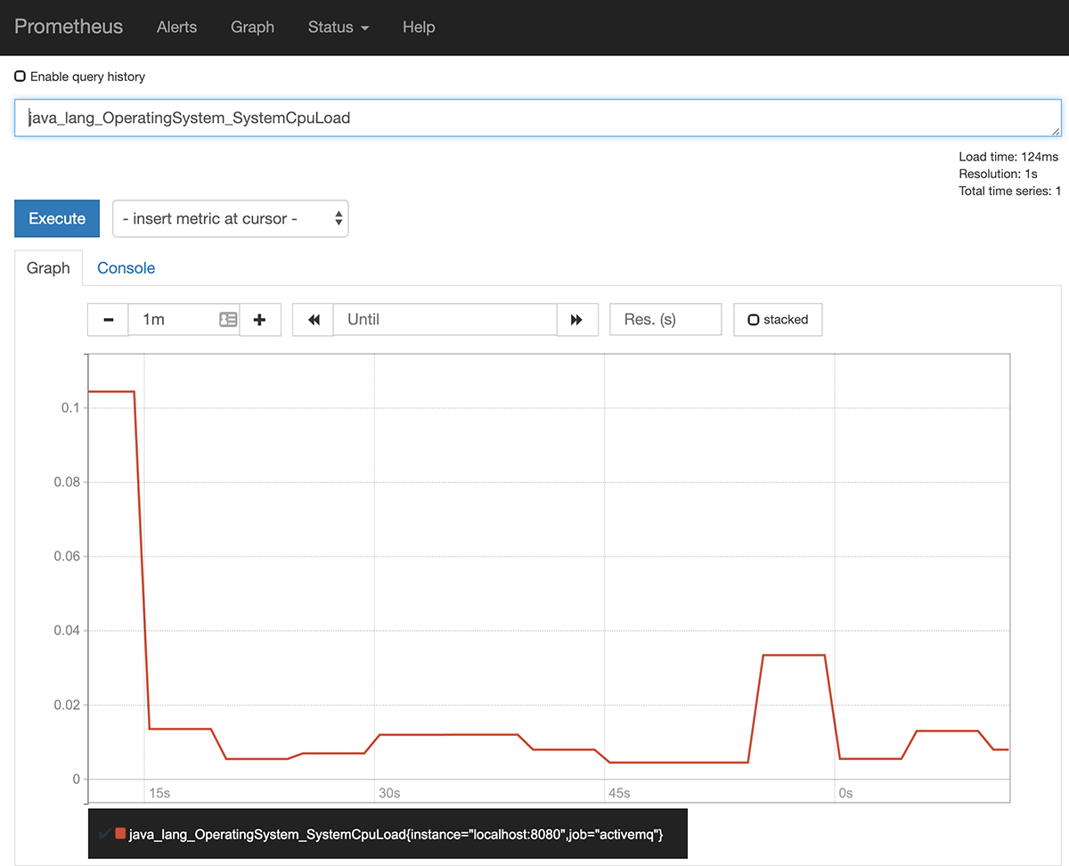 Prometheus can graph data Prometheus can graph data