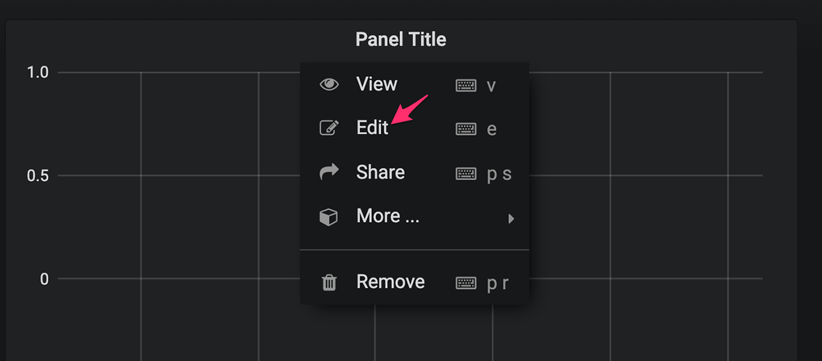 Panel Title to get a toolbar Panel Title to get a toolbar