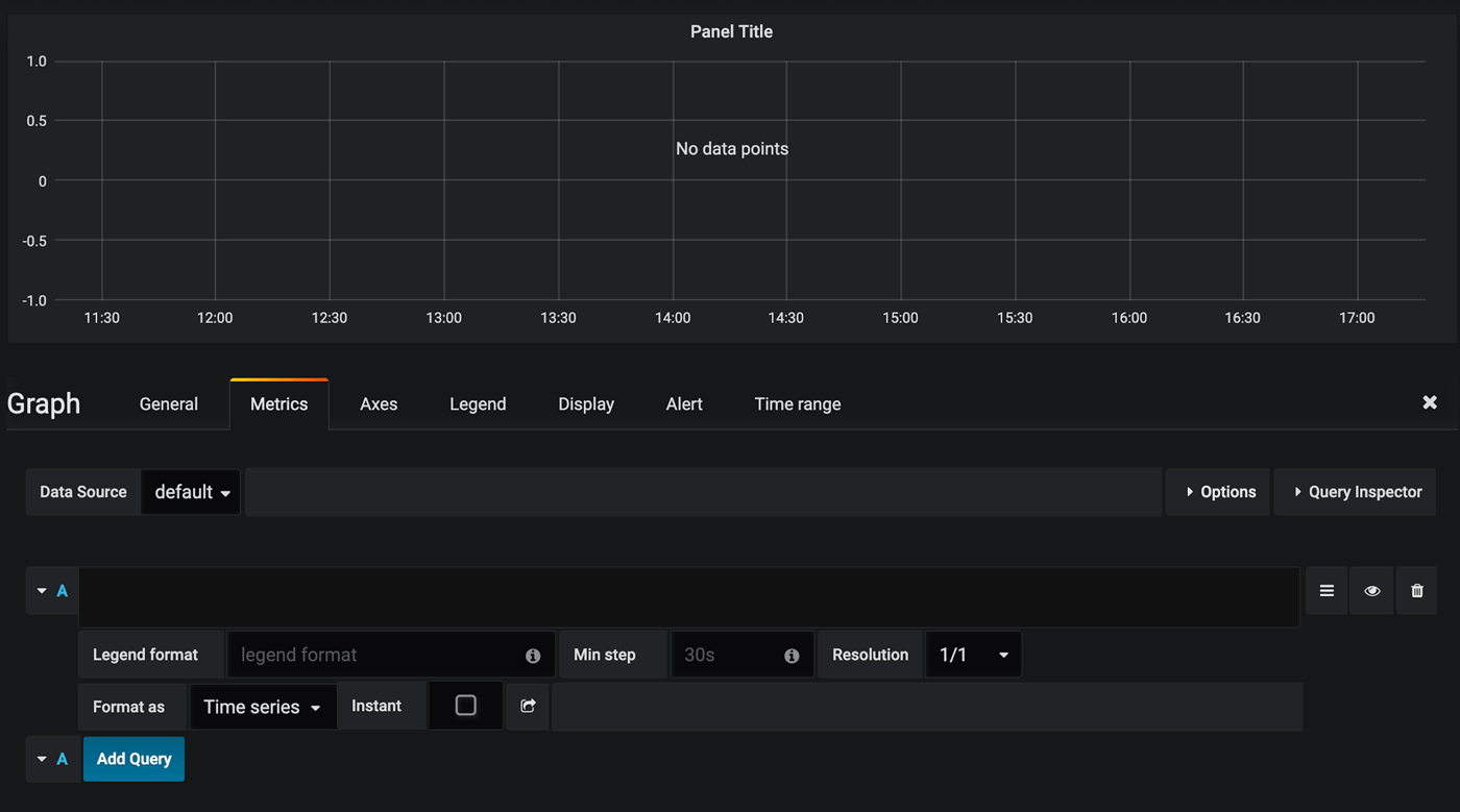 configure all the details configure all the details