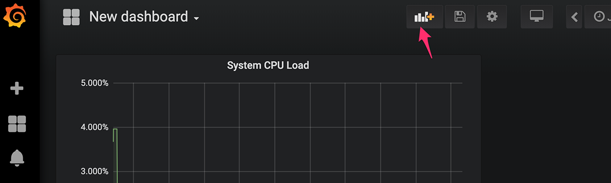 add another Panel add another Panel